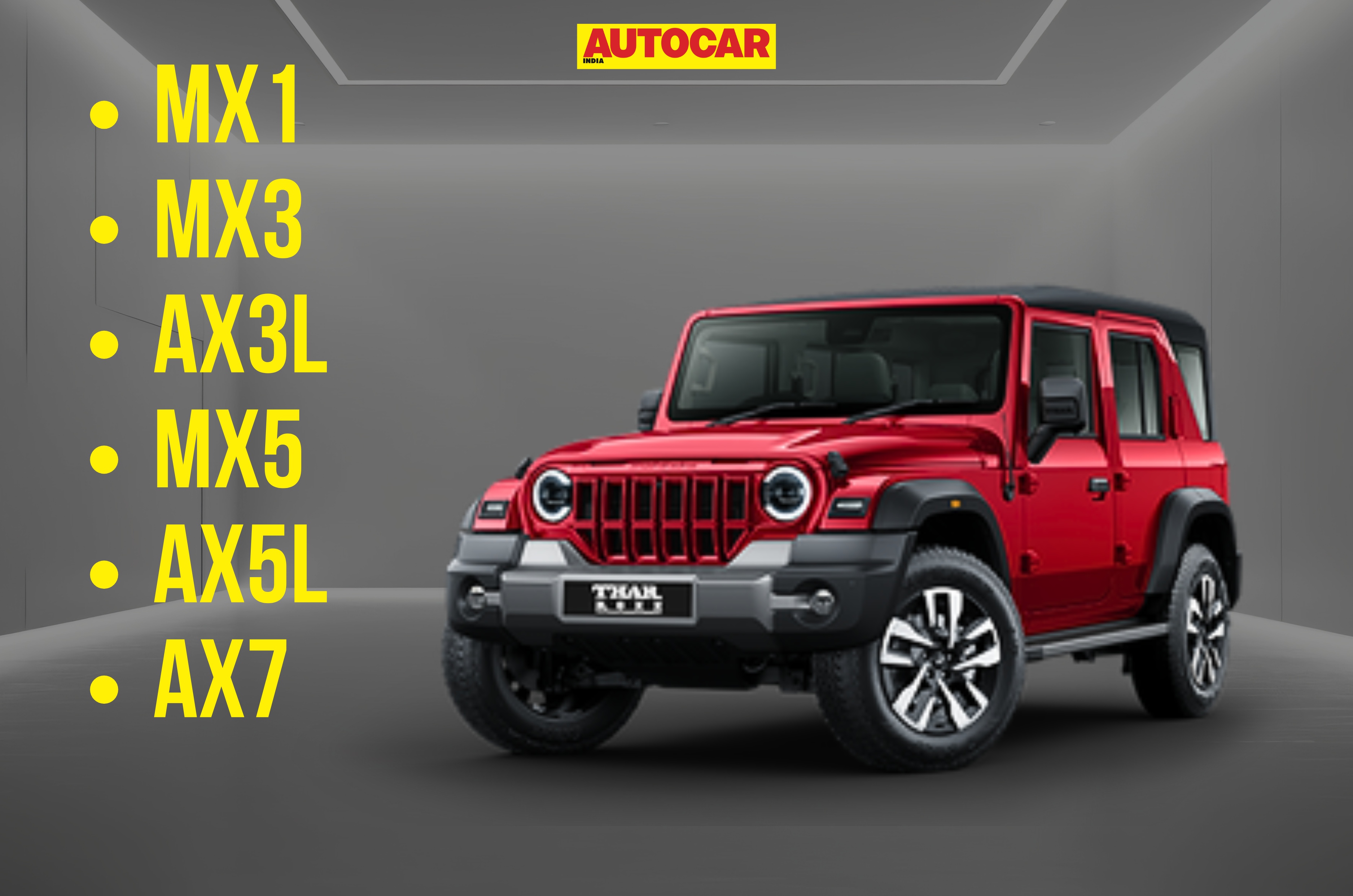 Mahindra thar roxx price variants features explained
